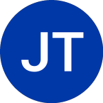 Logo of Jer Trust (JRT).