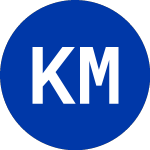 Logo of Kerr Mcgee (KMD).