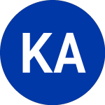 Logo of Kayne Anderson NextGen E... (KMF).