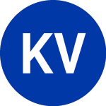 KV Pharmaceutical Co. CL B