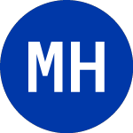 Logo of Mcgraw Hill (MHP).