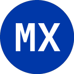 Logo of  (MIX).