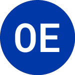Logo of Obsidian Energy (OBE).