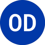 Logo of Osisko Development (ODV).