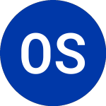 Logo of Overseas Shipholding (OSG).