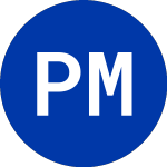 Logo of  (PMG.W).