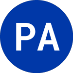 Logo of Parabellum Acquisition (PRBM.U).