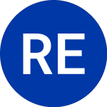Logo of  (REN).