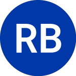 Logo of R.G. Barry (RGB).