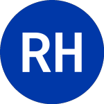 Logo of Rohm Haas (ROH).