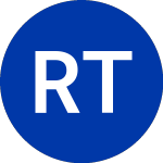 Logo of Ruby Tuesday, Inc. (RT).