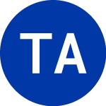 Logo of Telephone and Data Systems (TDA).