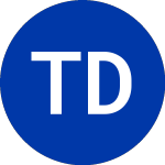 Logo of T D K (TDK).