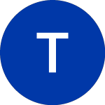 Logo of Theragenics (TGX).