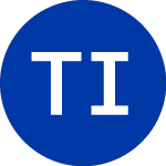 Logo of Triton International Limited (TRTN.PRA).
