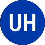 Logo of Universal Health Realty ... (UHT).