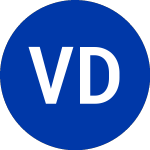 Logo of Van Der Moolen (VDM).