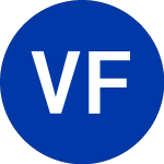 Logo of Velocity Financial (VEL).