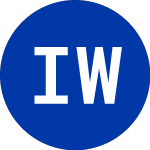 Logo of Integrated Wellness Acqu... (WEL).