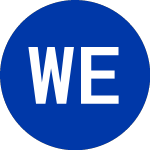 Logo of Wright Express (WXS).