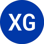XO Grp., Inc.