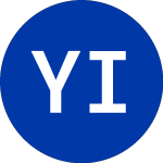 Logo of  (YOGA).