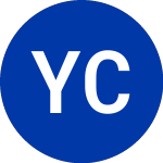 Logo of Yum China (YUMC).