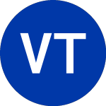 Logo of Virtus Total Return (ZTR).
