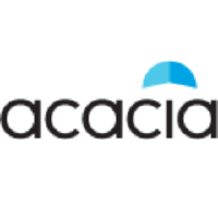 Logo of Acacia Research Technolo... (ACTG).