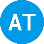 Logo of AirNet Technology (ANTE).