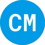Logo of Casual Male Retail (CMRG).