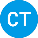 Logo of  (CTDC).