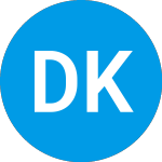 Logo of Data Knights Acquisition (DKDCU).