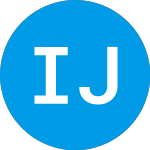 Logo of iShares JP Morgan USD Em... (EMB).