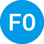 Logo of First of Long Island (FLIC).