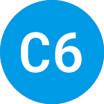 Logo of Cs 622 Municipal Investm... (FSRQPX).