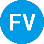 Logo of First Virtual Communications (FVCXE).
