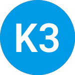Logo of Key 3 Portfolio, Series ... (FVJMOX).