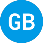 Logo of Global Blockchain Acquis... (GBBK).