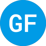 Logo of Guaranty Federal Bancsha... (GFED).
