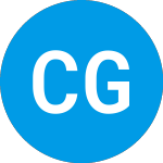 Logo of Cartesian Growth (GLBL).