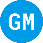 Logo of Global Mofy Metaverse (GMM).