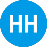 Logo of Hudson Highland (HHGP).