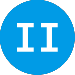Logo of  (INHX).