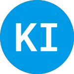Logo of Kludeln I Acquisition (INKAU).