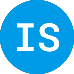 Logo of  (ISLN).