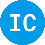 Logo of Intra Cellular Therapies (ITCI).