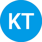 Logo of K Tron (KTII).