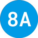 Logo of 8i Acquisition 2 (LAXXR).
