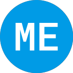 Logo of  (MECA).